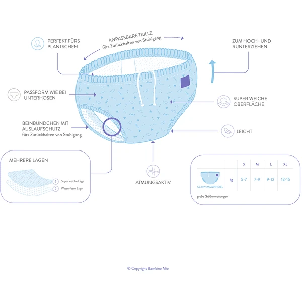 Bambino Mio Schwimmwindel Wiederverwendbar, Alberne Ananas 7 Bambino Mio Schwimmwindel Wiederverwendbar, Alberne Ananas – Bild 5