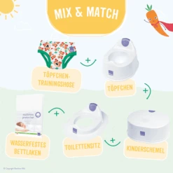 Bambino Mio Töpfchen-Trainingshose, Junge Mixed Dino, 5er Packung 9 Bambino Mio Töpfchen-Trainingshose, Junge Mixed Dino, 5er Packung -Babyprodukte bambino mio toepfchen trainingshose junge mixed dino 5er packung a355843 2