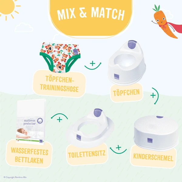 Bambino Mio Töpfchen-Trainingshose, Junge Mixed Dino, 5er Packung 5 Bambino Mio Töpfchen-Trainingshose, Junge Mixed Dino, 5er Packung – Bild 3