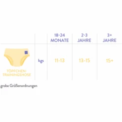 Bambino Mio Töpfchen-Trainingshose, Tagträumer, 3er Packung -Babyprodukte bambino mio toepfchen trainingshose tagtraeumer 3er packung a355842 6