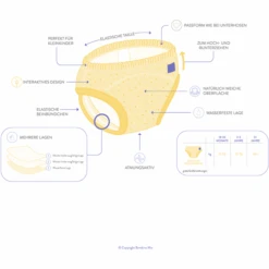 Bambino Mio Töpfchen-Trainingshose, Tigerisch Gut, 3er Packung -Babyprodukte bambino mio toepfchen trainingshose tigerisch gut 3er packung a355826 3